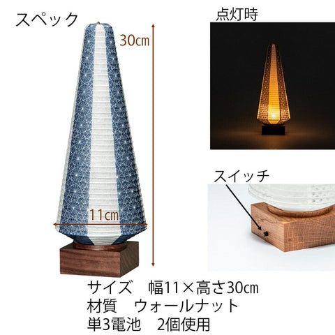 新型 ｔｏｍｏｒｉ 藍切子 ３９３３B 特徴3