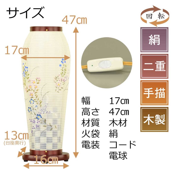 新型 はごろも1号 桜調