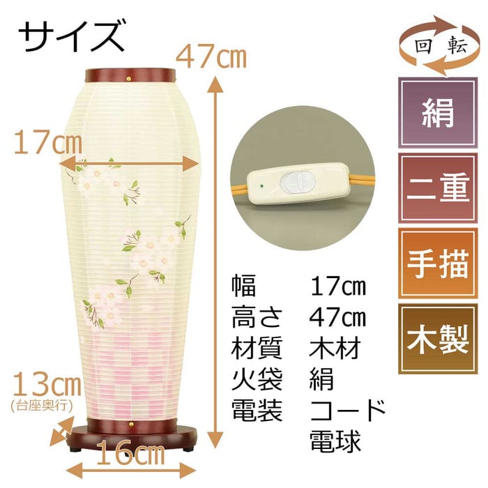 新型 はごろも3号 桜調