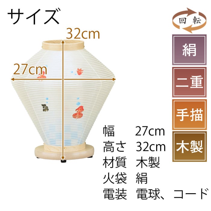 盆提灯 なごみ 1号 ホワイト 特徴 2