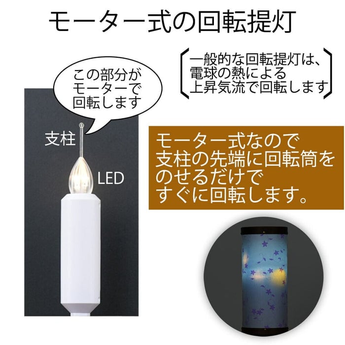 盆提灯 新型 回転 sayaka ウォール LED 特徴 4