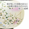 盆提灯 回転 あかり 綾型 12号 蒔絵絵入 特徴 3