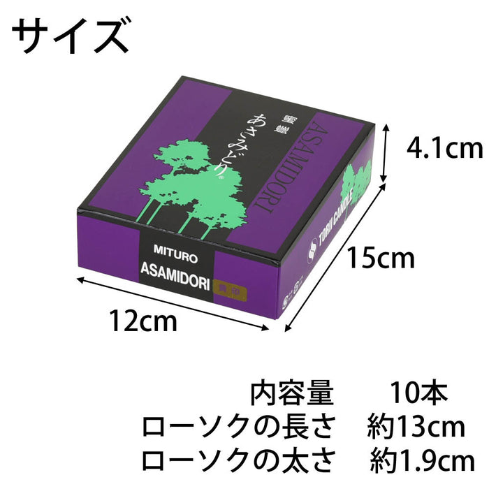 ローソク キャンドル 蜜蝋あさみどり 14号 黄印 特徴 3