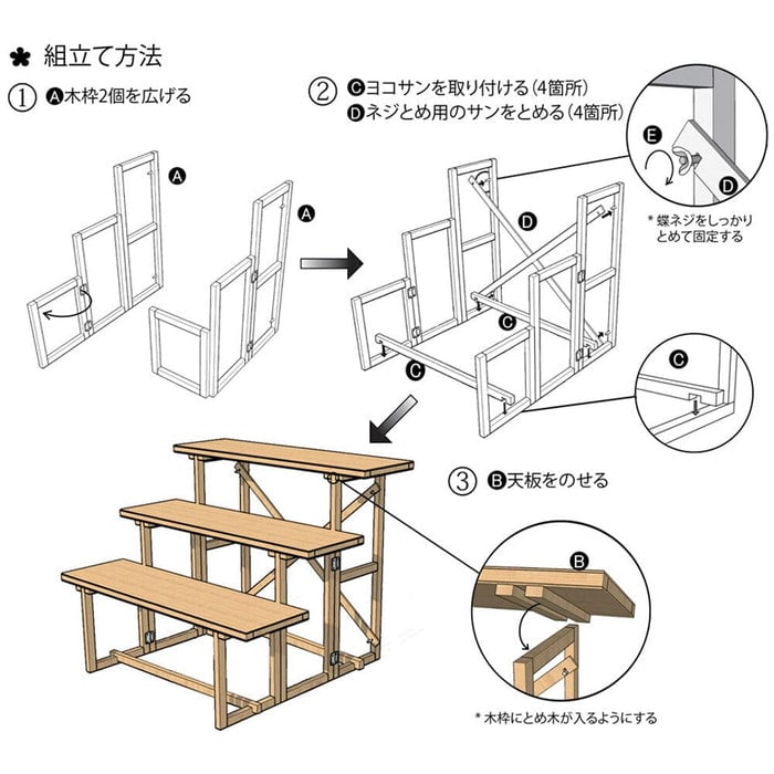 盆棚 3段 83ｃｍ（白どんす付き） 特徴8