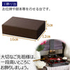 盆提灯 おすすめ提灯セット8 特徴 5