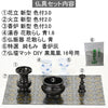 具足セット 特徴2