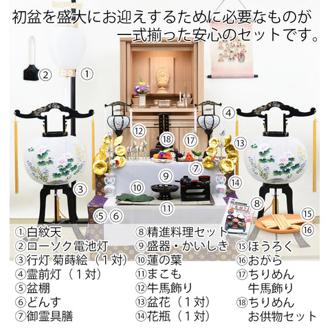 【WEB限定】提灯･お盆用品 初盆セット 9