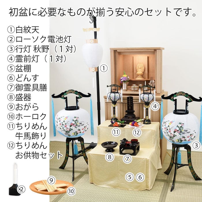 盆提灯 初盆セット 伝統型フルセット 8-C 特徴 2