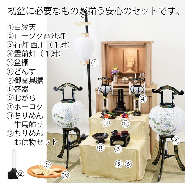 盆提灯 【WEB限定】初盆セット 伝統型フルセット 8-E 特徴 2