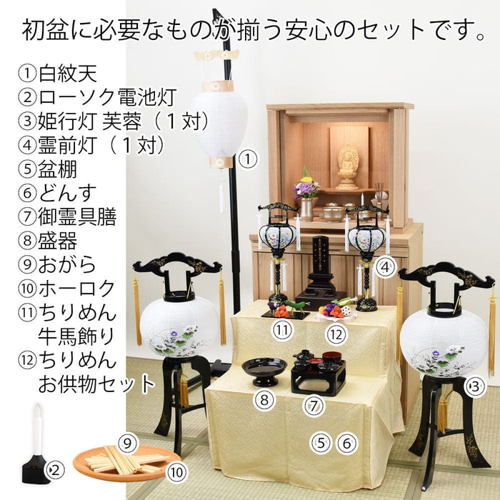 盆提灯 初盆セット 伝統型フルセット 8-F 特徴 2