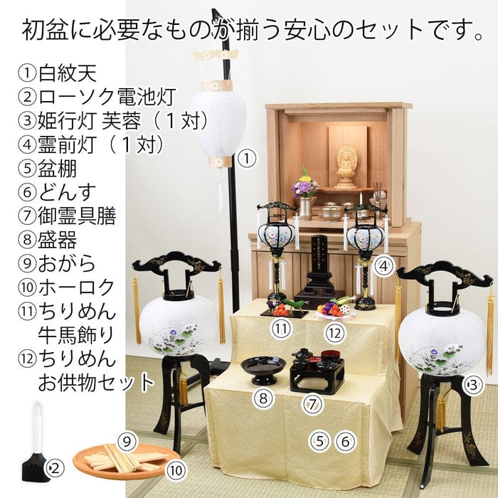 盆提灯 【WEB限定】初盆セット 伝統型フルセット 8-F 特徴 2