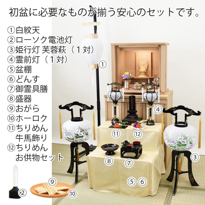盆提灯 【WEB限定】初盆セット 伝統型フルセット 8-G 特徴 2