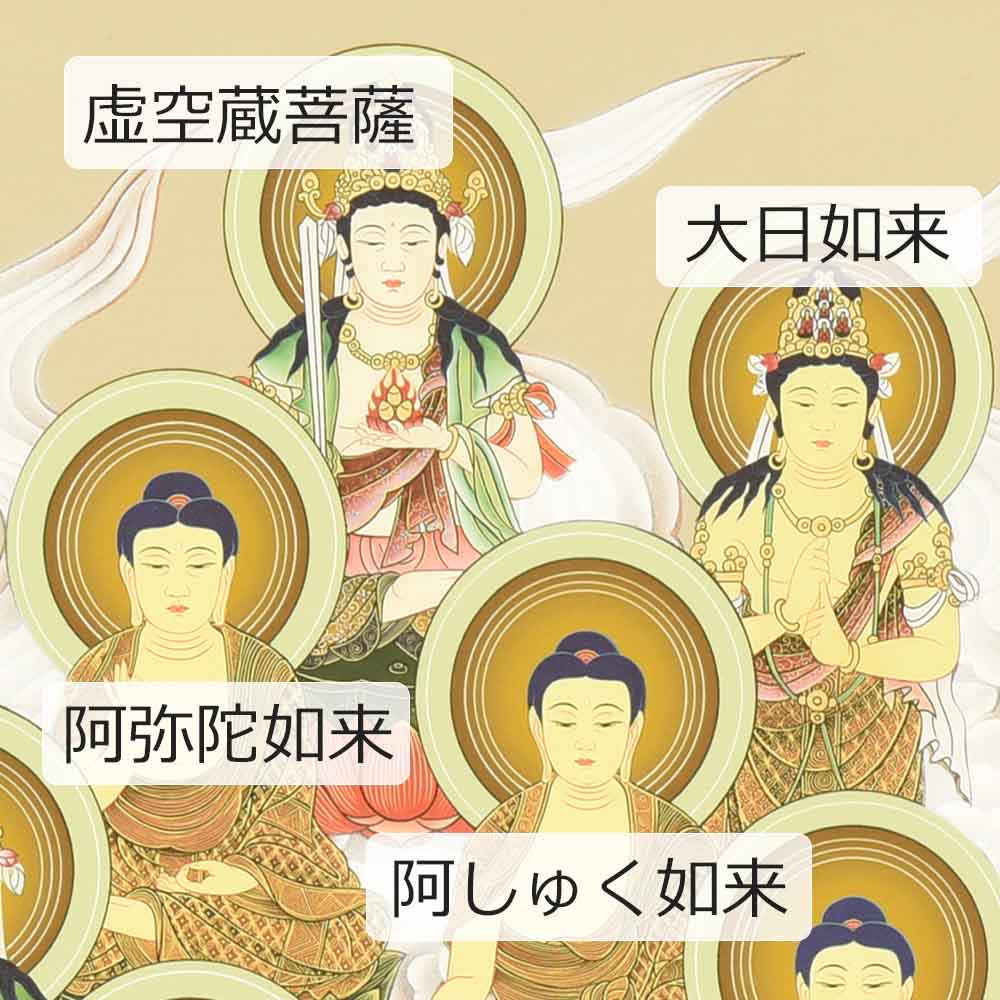 床掛軸 十三仏 堀部修一作 4尺 | お仏壇のはせがわ公式通販