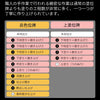 位牌 モダン ブルーブラック 3.5寸  総丈14.4㎝  特徴11