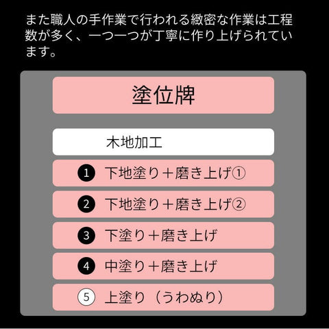 位牌 勝美 K型 5.0寸  総丈23.9㎝  特徴8
