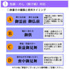 【進物線香】花風 ４種入 紙箱 特徴5