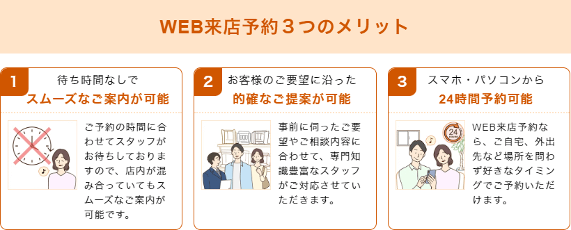 Web来店予約3つのメリット