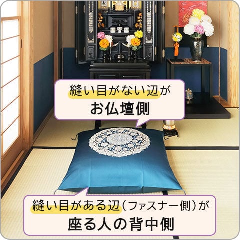 座布団を置く向きの図説