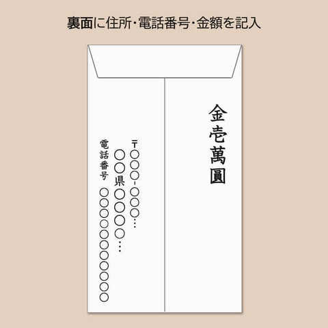 御膳料の書き方(裏面)