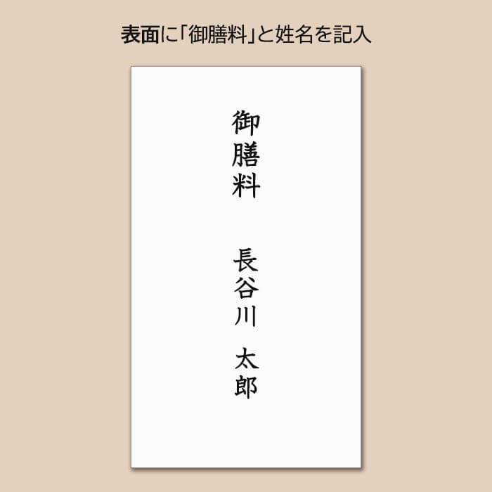 御膳料の表書き見本