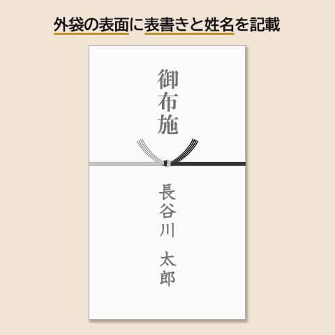 書き方