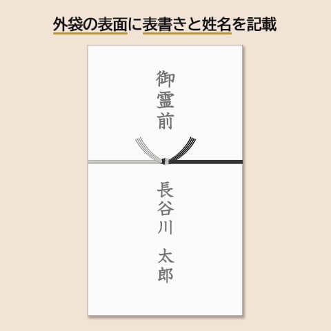 香典の金額や書き方
