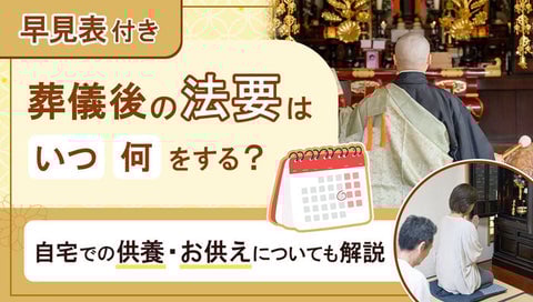 葬儀後の法要記事のサムネイル