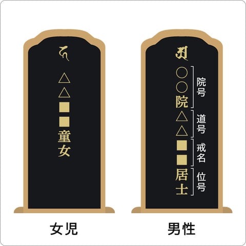 真言宗の戒名の書き方