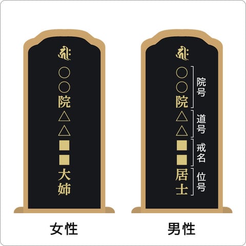 天台宗の位牌の書き方