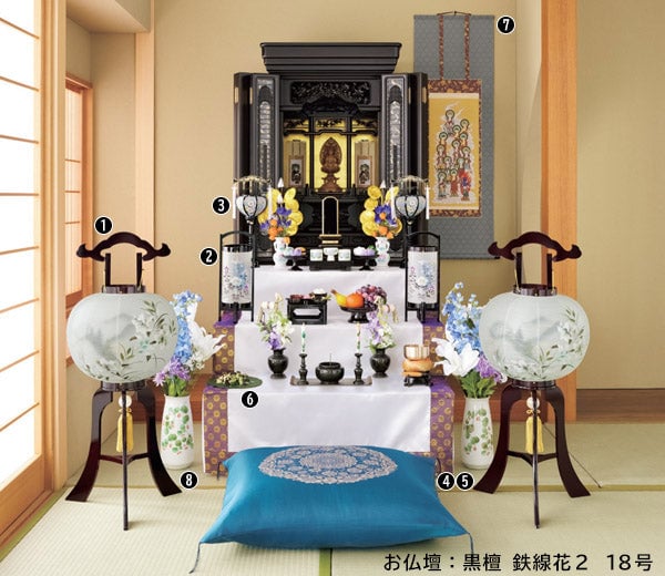 床置きスタイル