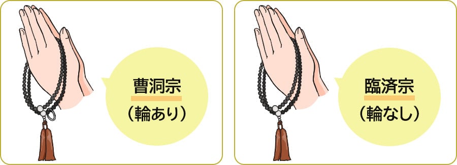 曹洞宗臨済宗数珠の持ち方