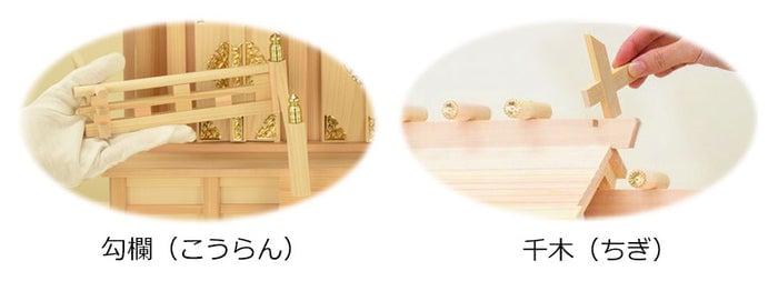 勾欄と千木