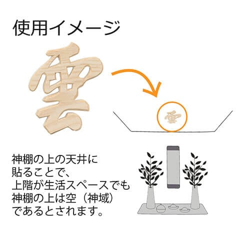 雲の貼り方図説