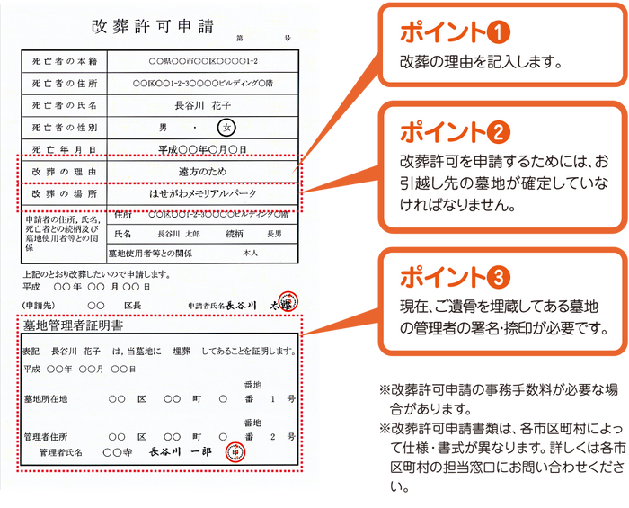 書類