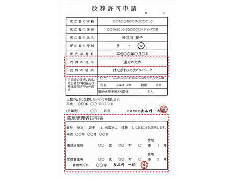 行政手続きの画像