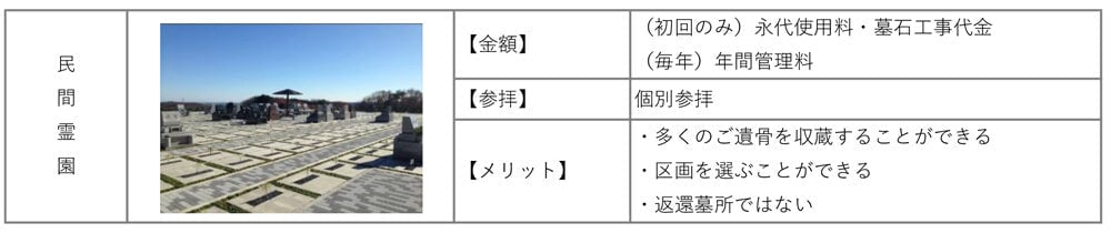 民間霊園