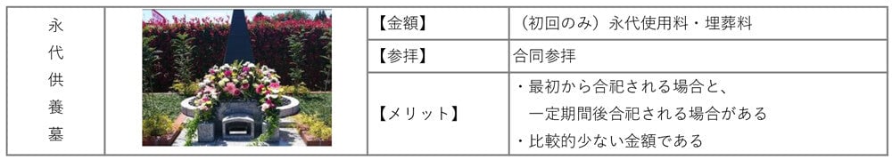 納骨タイプ永代供養墓