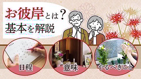 お彼岸とはページのサムネイル