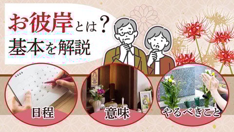 お彼岸とは？