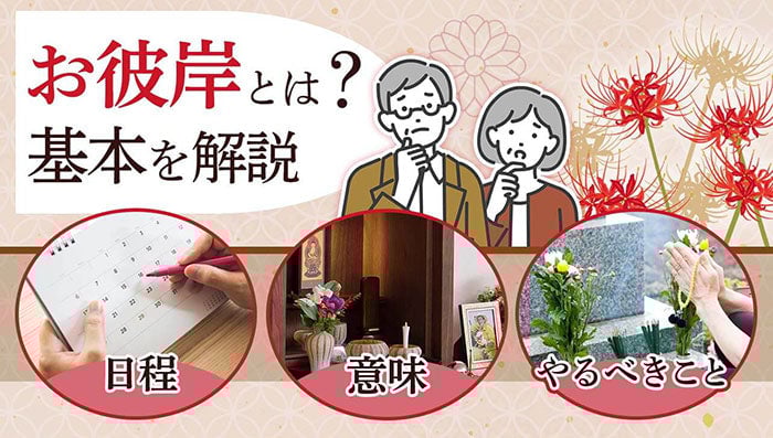 お彼岸とはページのサムネイル画像