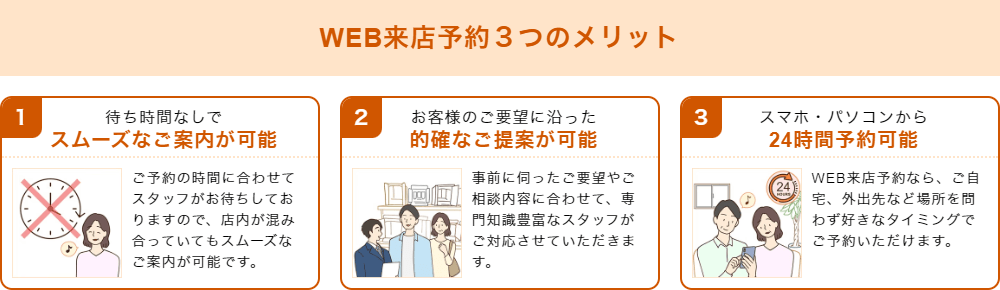 Web来店予約3つのメリット