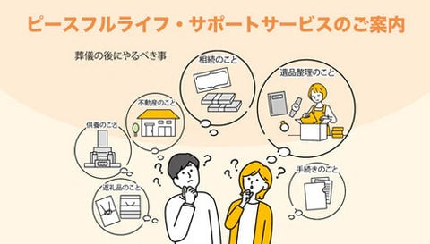 はせがわのピースフルライフサポート
