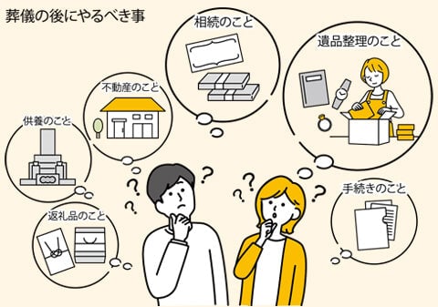 お盆のページサムネイル