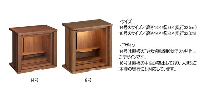 SOLIDBOARD