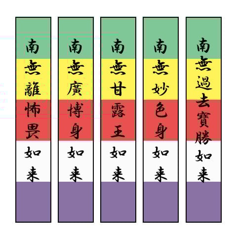 施餓鬼旗のイラスト