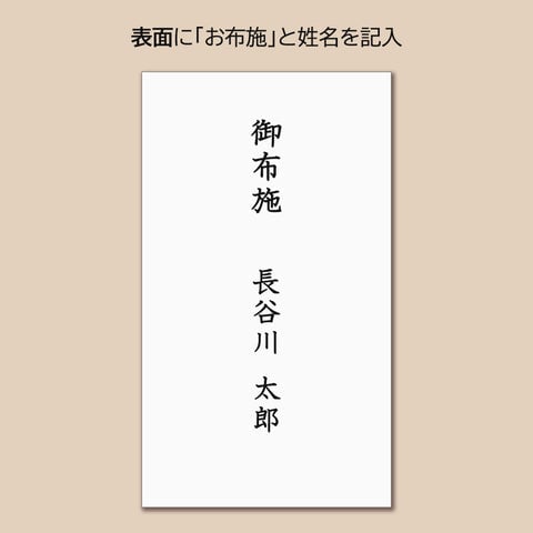 お布施の表書きの仕方