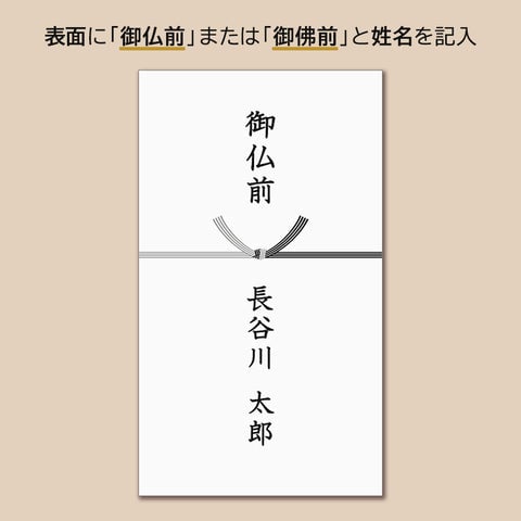 四十九日の香典袋の表書きの仕方説明