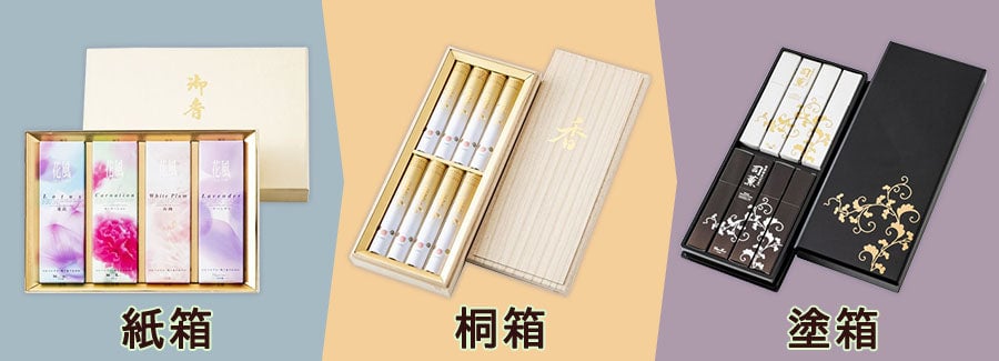 費用の目安