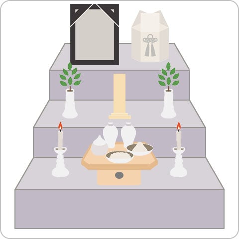 神道の仮霊舎飾り例の画像