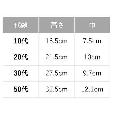 掛軸のサイズ表